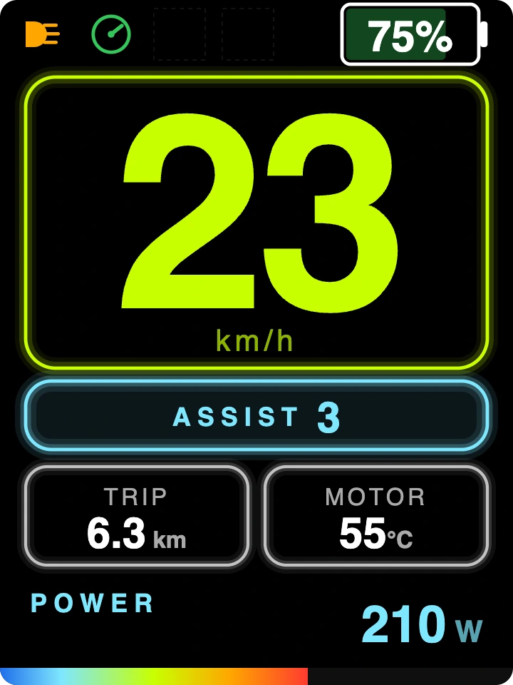 FabiRide Dash Pro dashboard style: Neon