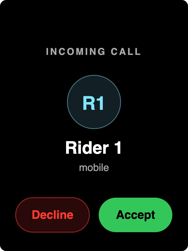 FabiRide Dash Pro — incoming call