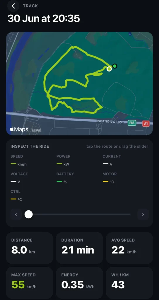 A recorded ride in the FabiRide app with the route on a map, distance, average speed and energy used
