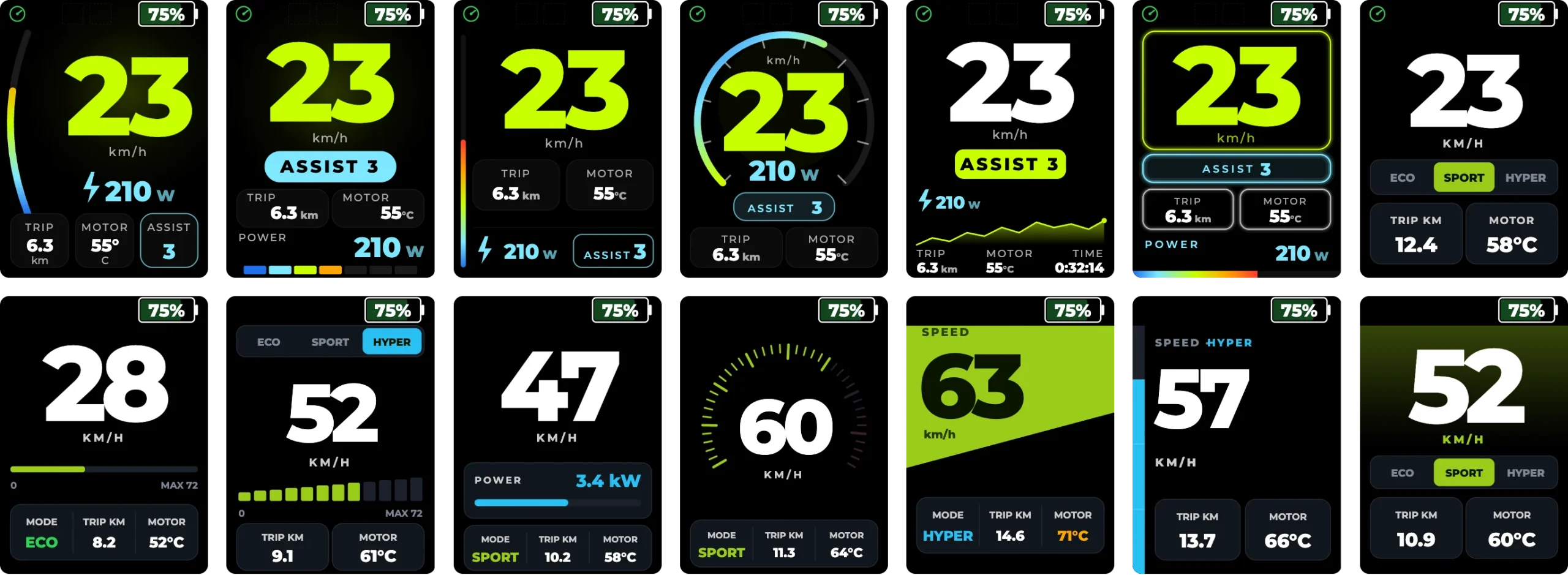 Visi keturiolika FabiRide Dash Pro prietaisų skydelių greta: Arc, Mode banner, Hexagon, Ring, Sparkline, Neon, Speed, Big, Horizon, Power, Tacho, Wedge, Sidebar ir Pulse.