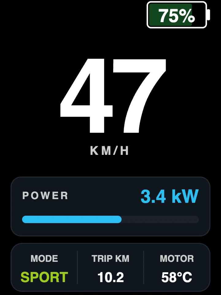 Dash Pro power prietaisų skydelio ekranas