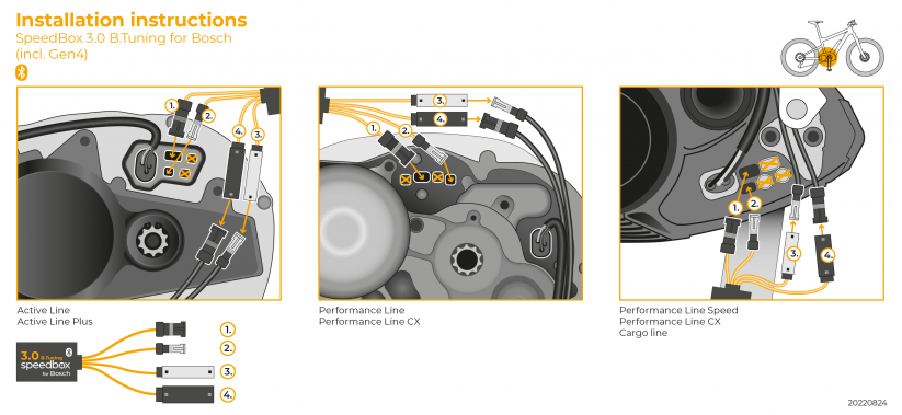 SpeedBox 3.0 B.Tuning fitted to a Bosch Performance Line CX motor