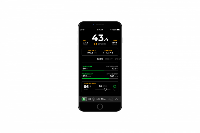 Bosch KIOX display showing 9.9 km/h activation indication